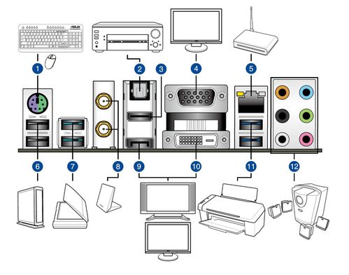 計算機系統(tǒng)概述 從硬件到服務(wù)的演進